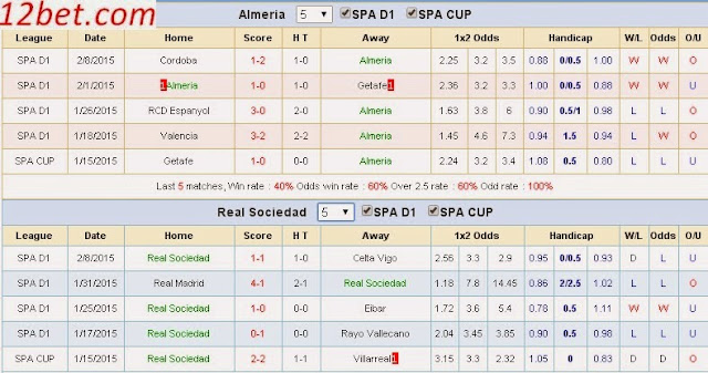 [Image: Almeria4.bmp]