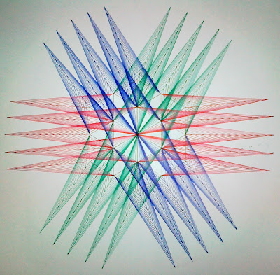 Maths Fair Other Charts