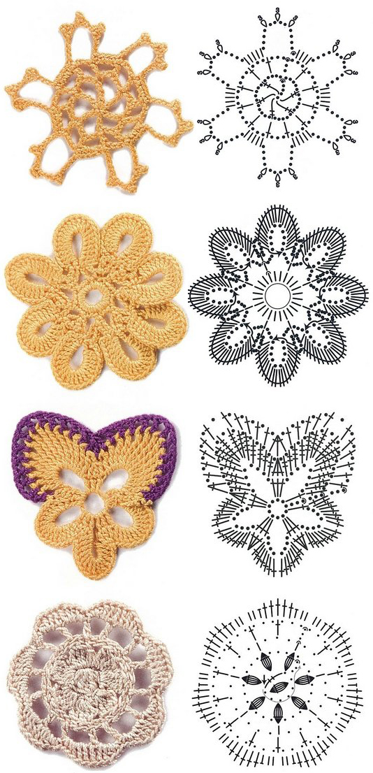diagram crochet flower crochet flowers diagram 2 diagram crochet flower crochet flowers diagram 2