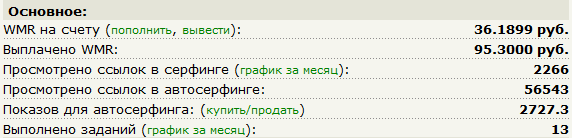 Моя статистика на Web-ip.ru