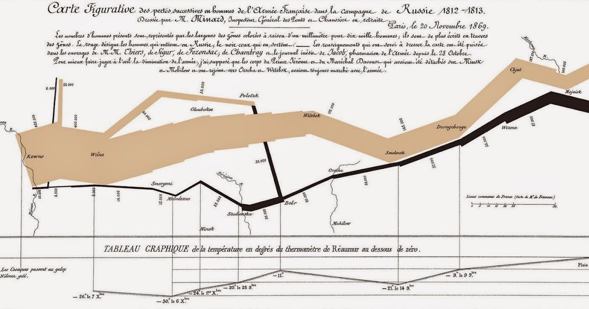 Learn Tableau With Tableau Wiz Using the Path Shelf in Tableau (Step