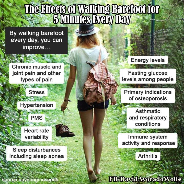 NESARA REPUBLIC NOW GALACTIC NEWS THE EFFECTS OF WALKING BAREFOOT