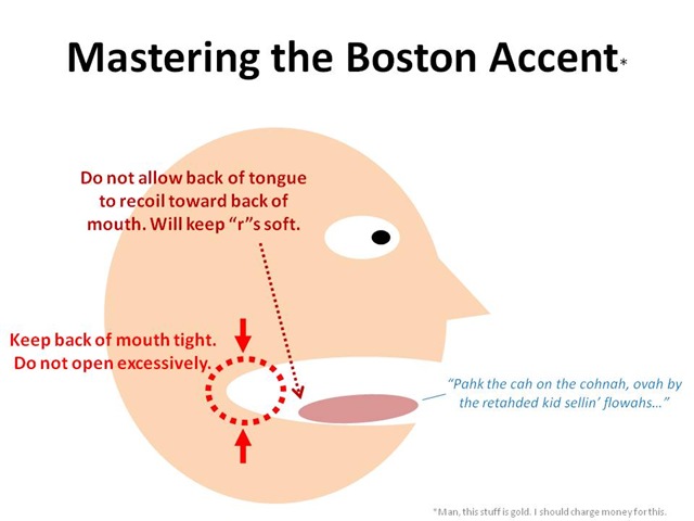 boston accent boston accent