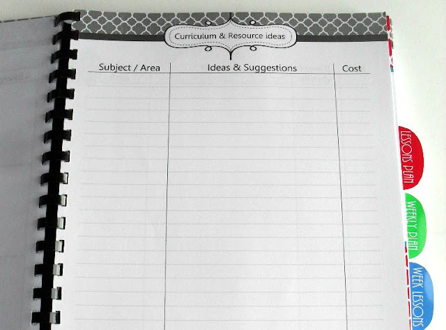 curriculum and resource ideas for the Home School Planner 