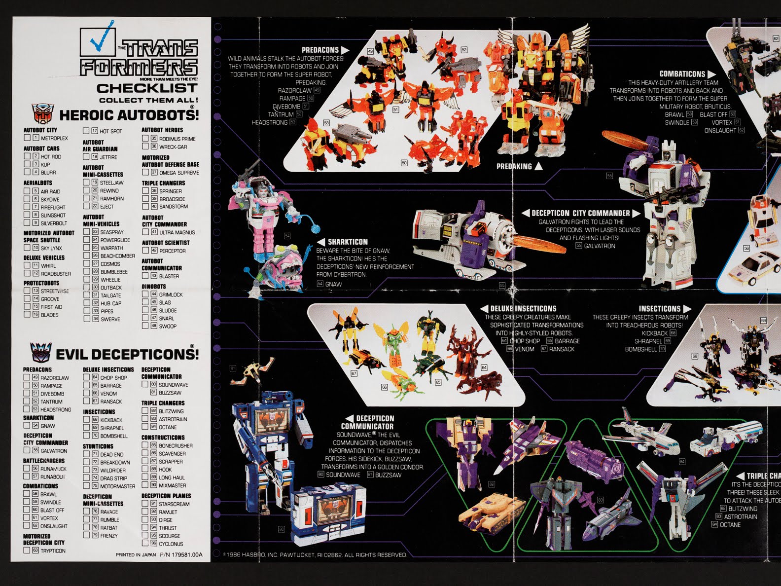 Ex Libris Televex 1986 Transformers Checklist