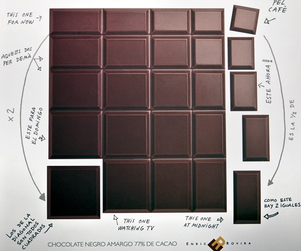 Enric Rovira Chocolate