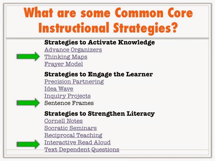 Summer TURN Conference & K12 Common Core Instructional Strategies