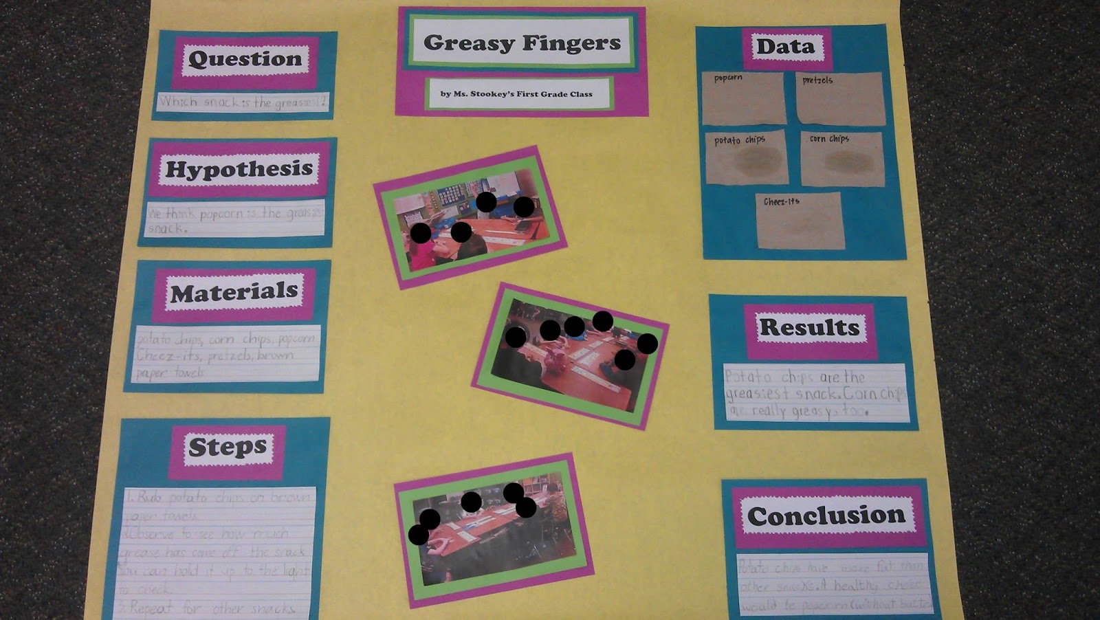 first grade science project What: alton school district elementary science fair when: thursday, january 25 click here to view a video presentation of a first-grade science fair project. first grade science project What: alton school district elementary science fair when: thursday, january 25 click here to view a video presentation of a first-grade science fair project.