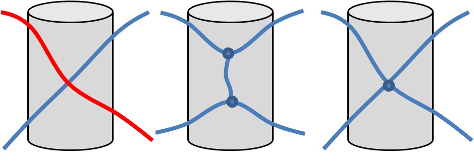 Alex Nolan's Blog: "Et Cetera, Et Cetera...": The Great Mystery Tube Lab