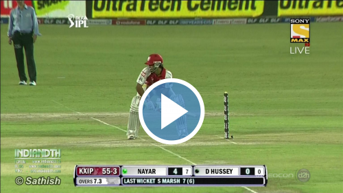 Live Cricket Streaming Ipl 2012 Today Match