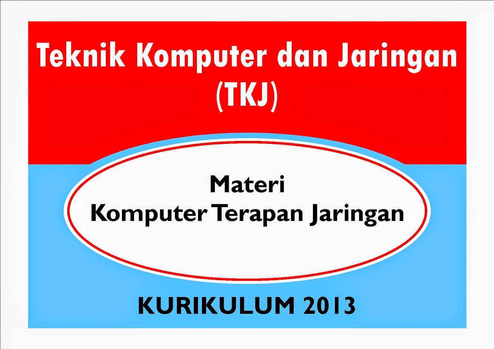 Soal + Jawaban RANCANG BANGUN JARINGAN Blog UPdate XI TKJB