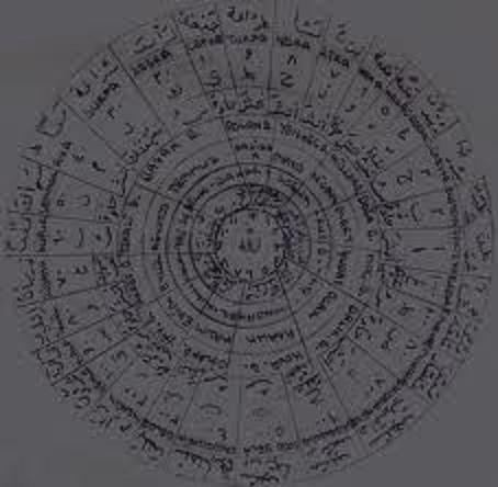 Ad Astra Yildizname Burclari