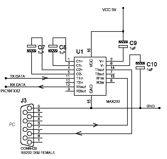 Componentes Delphi Porta Serial Do Pc