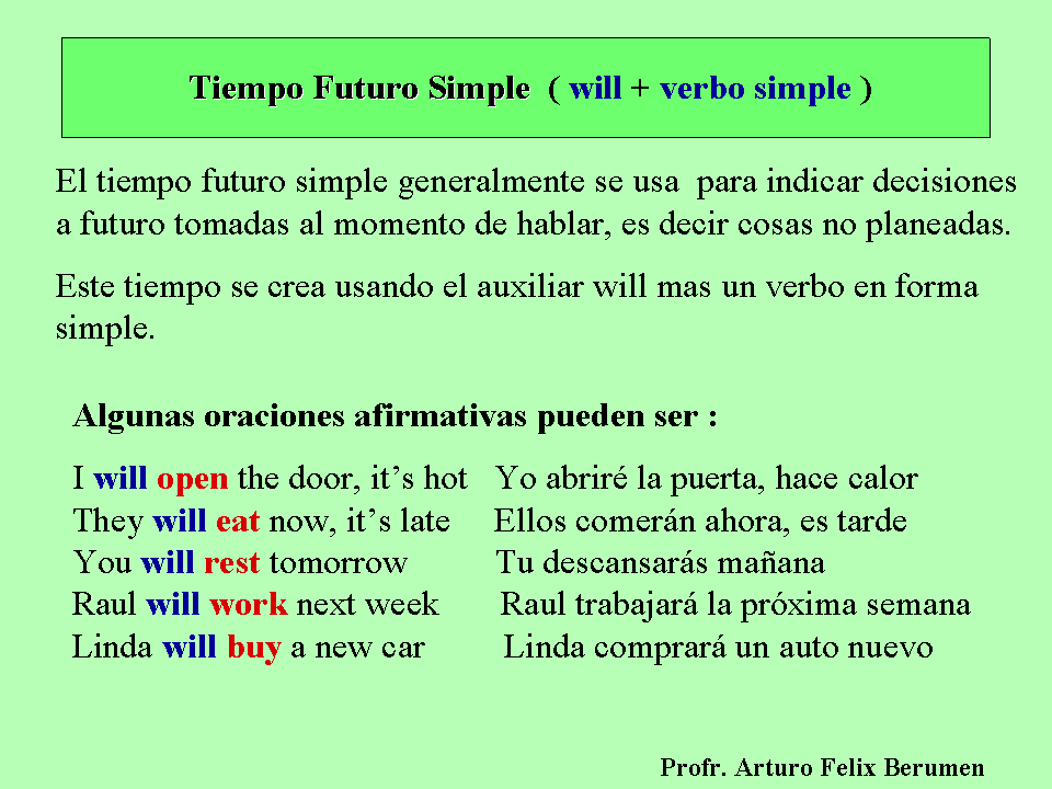 INGLES SIMPLE FUTURE