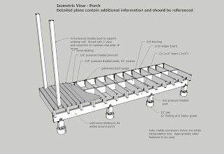 Renovations and Old Houses: Front Porch