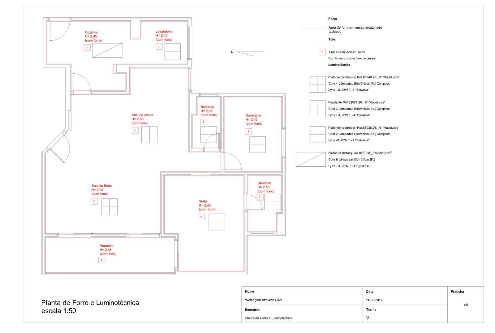 Curso tecnico design de interiores