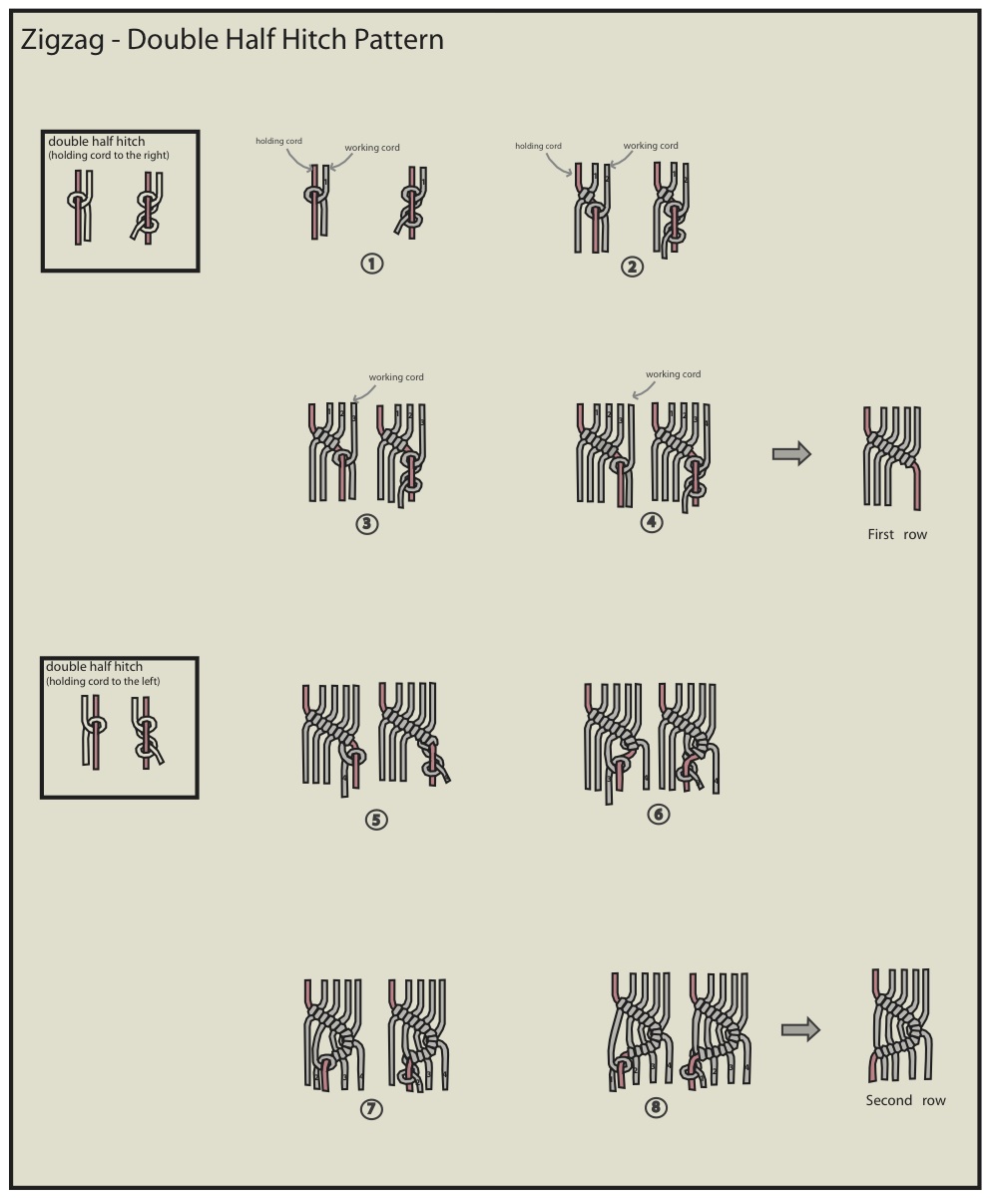 how to macrame knots step by step pdf