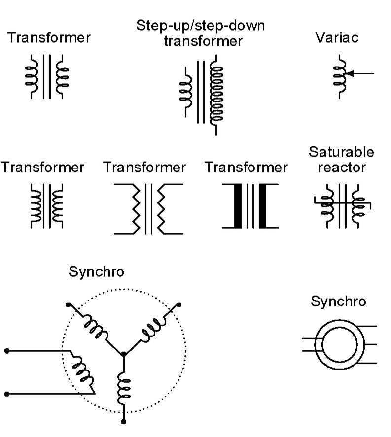 Simple Electricity Mutual inductors