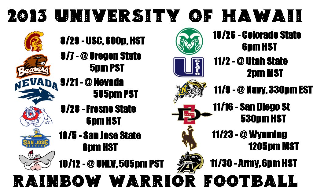 University of Hawaii Football Fan Blog 2013 Rainbow Warrior Football