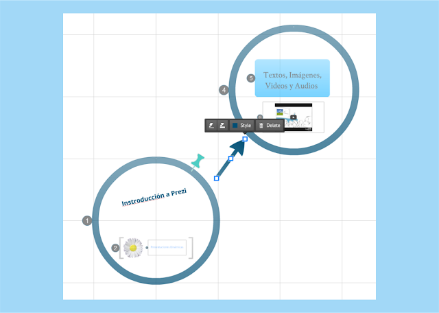 hacer un diseño de diapositivas en prezi