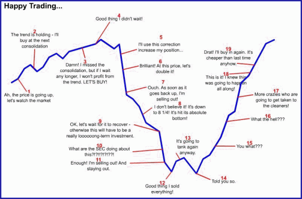 Mcx silver trading strategy