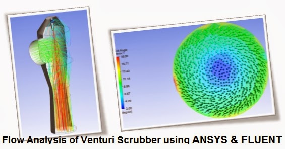 Flow analysis of venturi scrubber using ANSYS & FLUENT