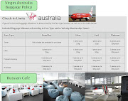 Extra baggages will attract flat fees rather than charging by per kilogram (rus)