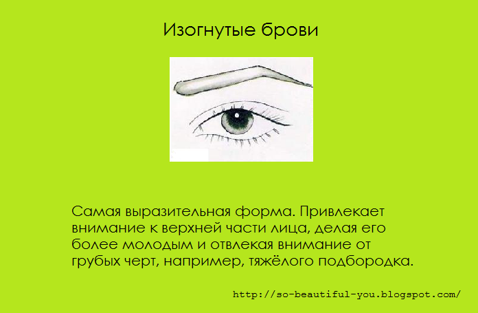 Как брови изогнутыми сделать Как брови изогнутыми сделать