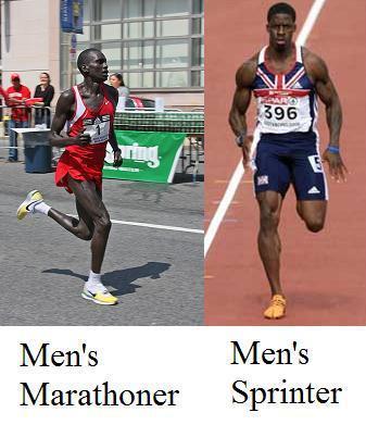 jog-vs-sprint.jpg