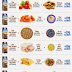 10 Snacks Under 200 Calories with Silk