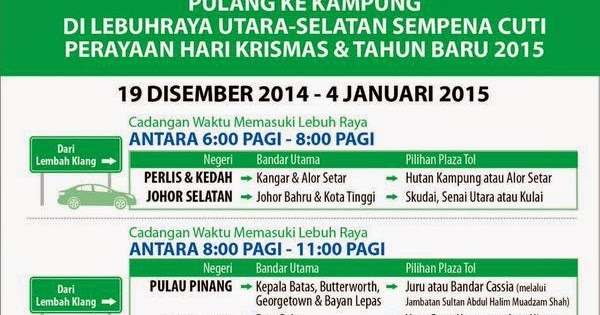 Jadual 100 hari forex
