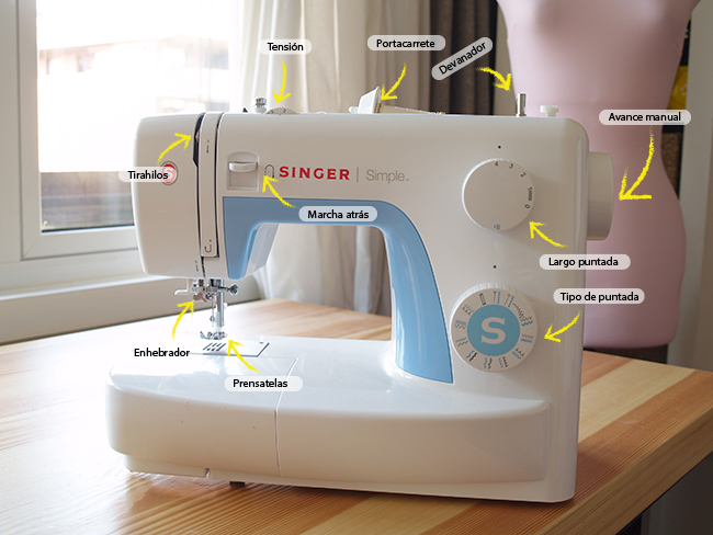 Dare to DIY: Primeros pasos con la máquina de coser
