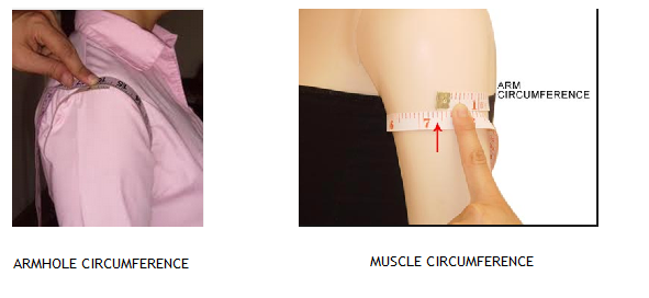 How to get the best fit at eShakti! (eShakti Review)