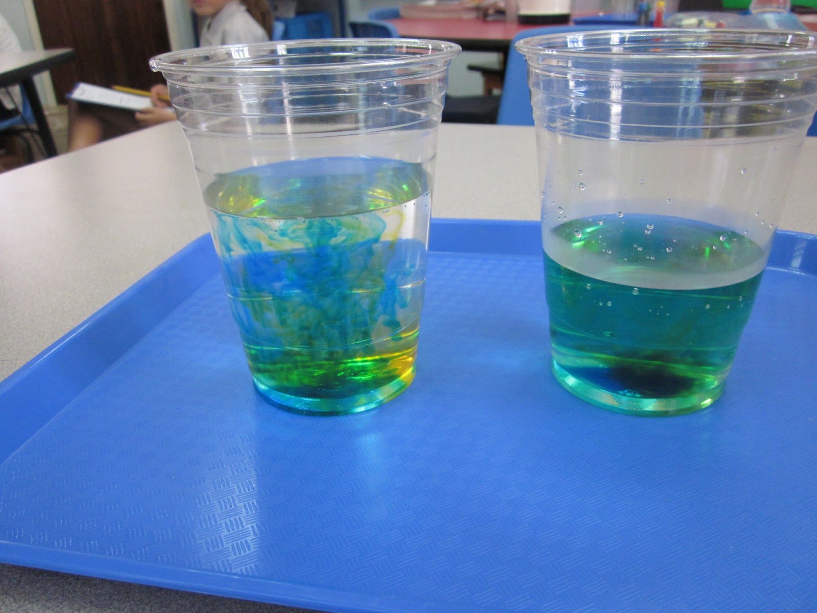 Miss Rorey&#039;s Room: Water Experiments: Matter on the Move