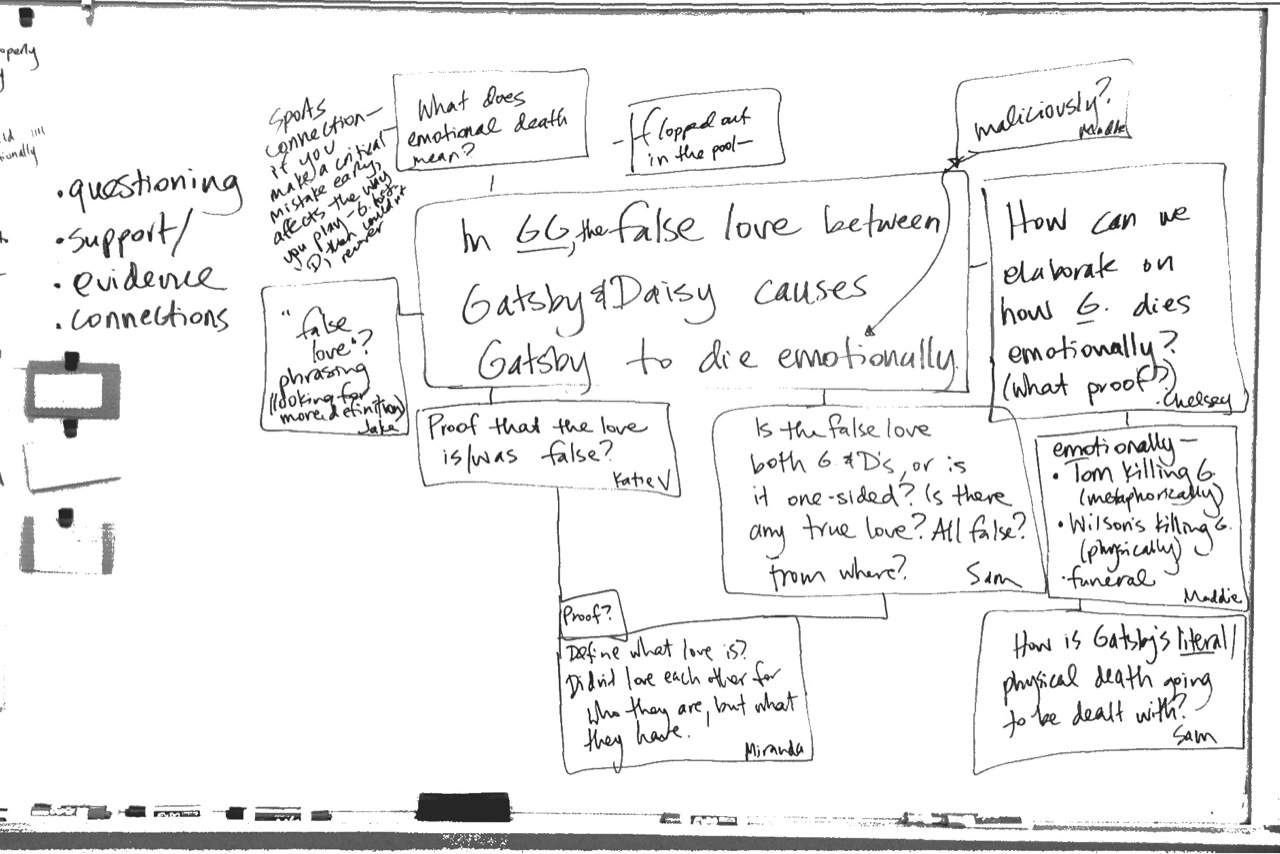 what is a thesis statement in a essay