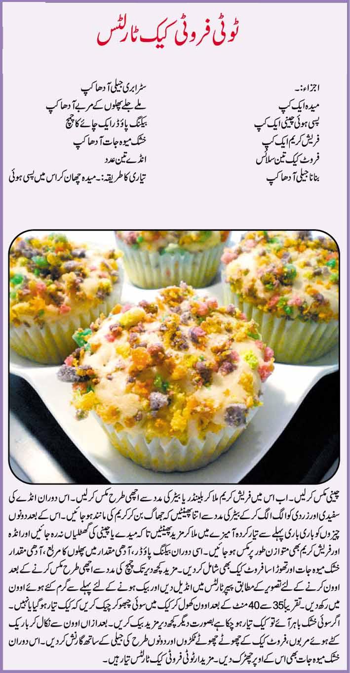 Coking Philospher Baking Recipes In Urdu Tuti Frauti Cake