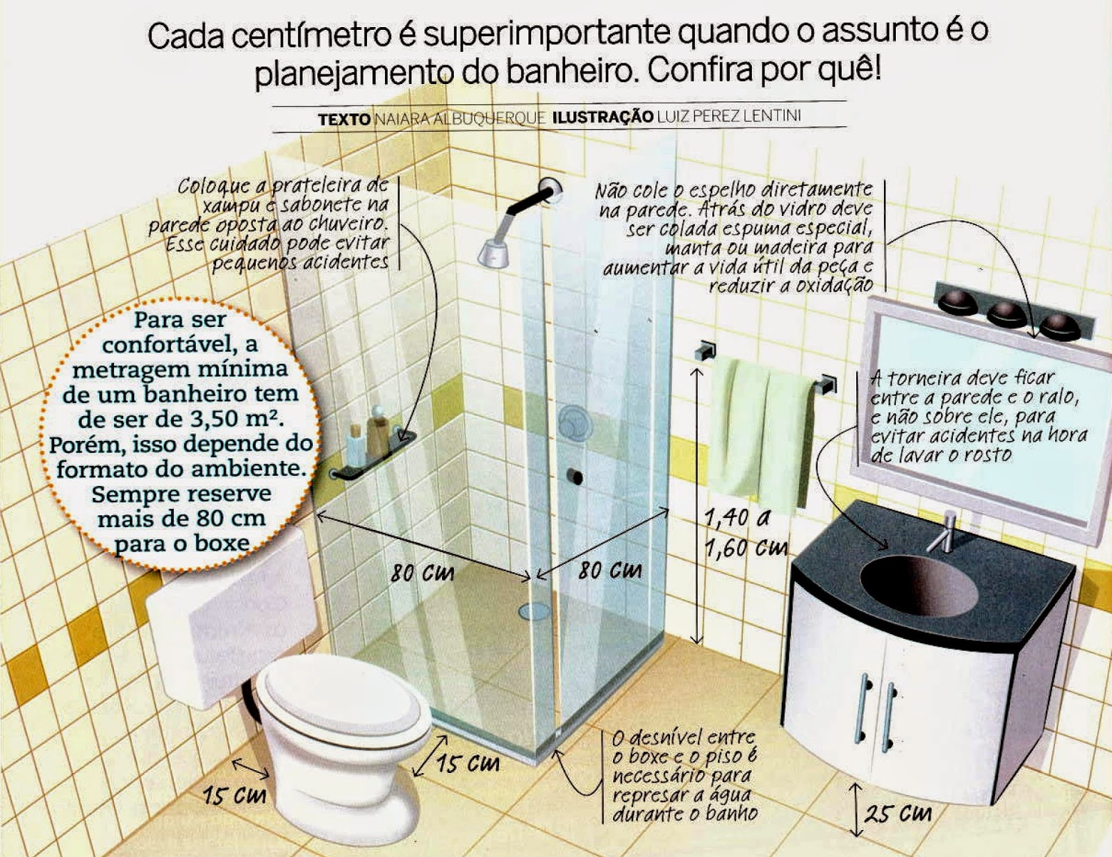 #B0821B Morar a Dois: Tudo Calculado Banheiro 1600x1234 px Banheiro Pne Altura Pia 2165