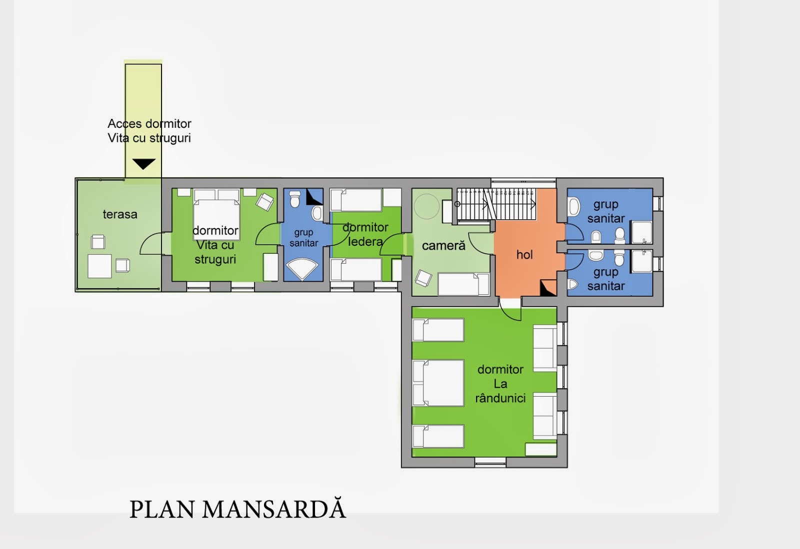 Planul mansardei