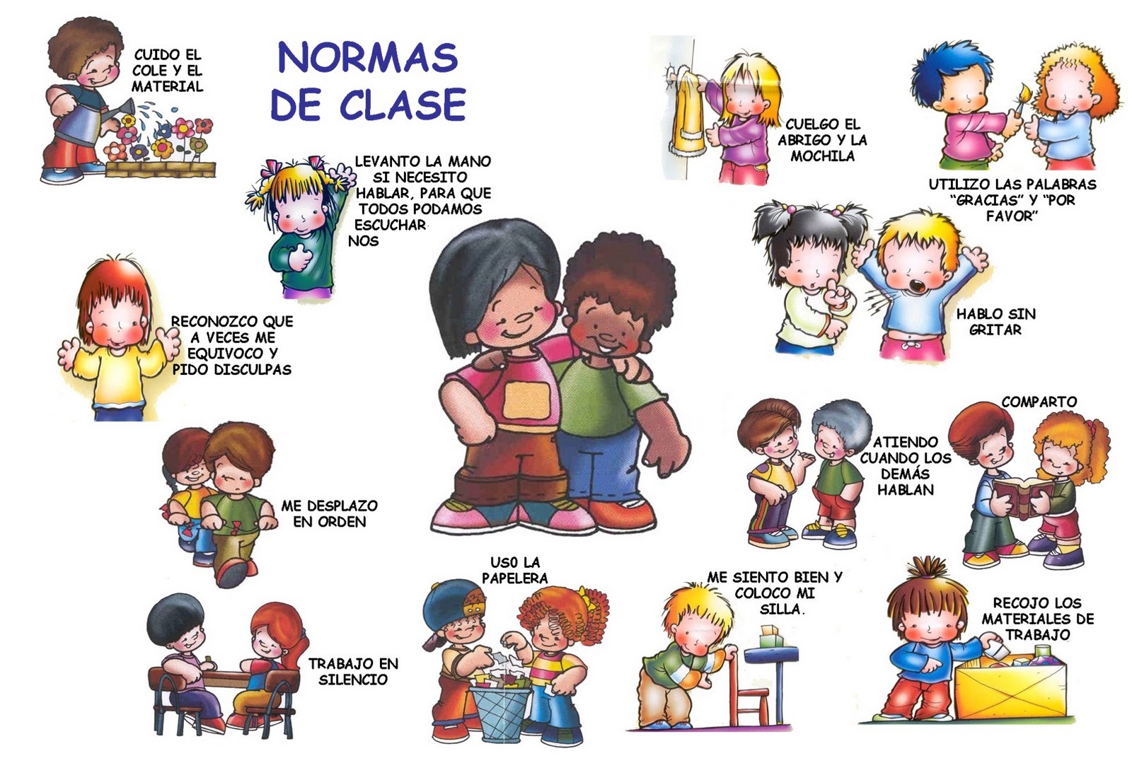 En La Clase De Espanol En La Clase De Espanol