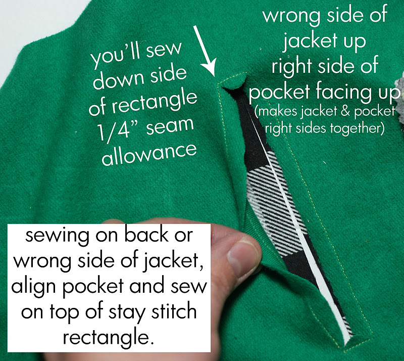 Project Run and Play Exposed Zipper Pocket Tutorial By Jessica from