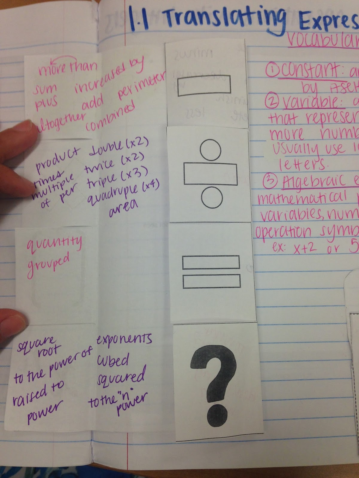 Fun With Algebra: Unit 1, Lesson 1 Translating Expressions Algebra 1