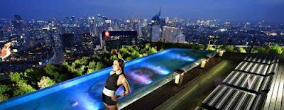 Restoran Romantis Jakarta (Skye) Restoran Romantis Jakarta (Skye)