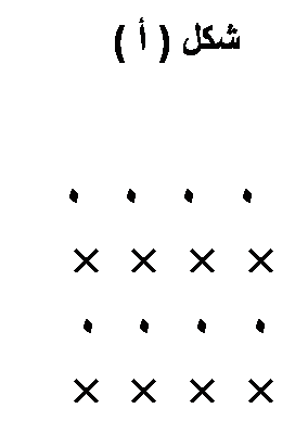 علم نفس التربوي ذ نظرية الجشطلت