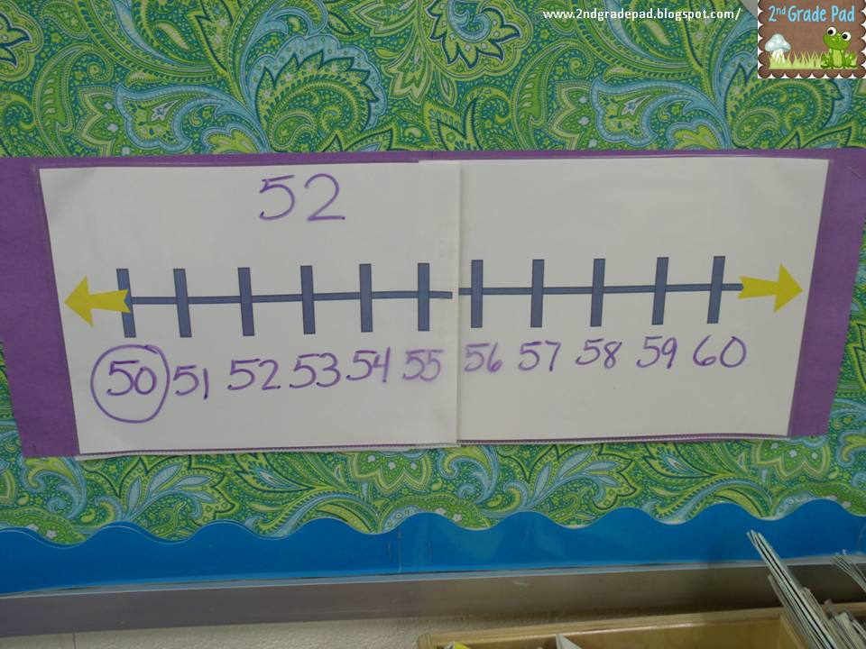 2nd Grade Pad: It's CALENDAR Time!