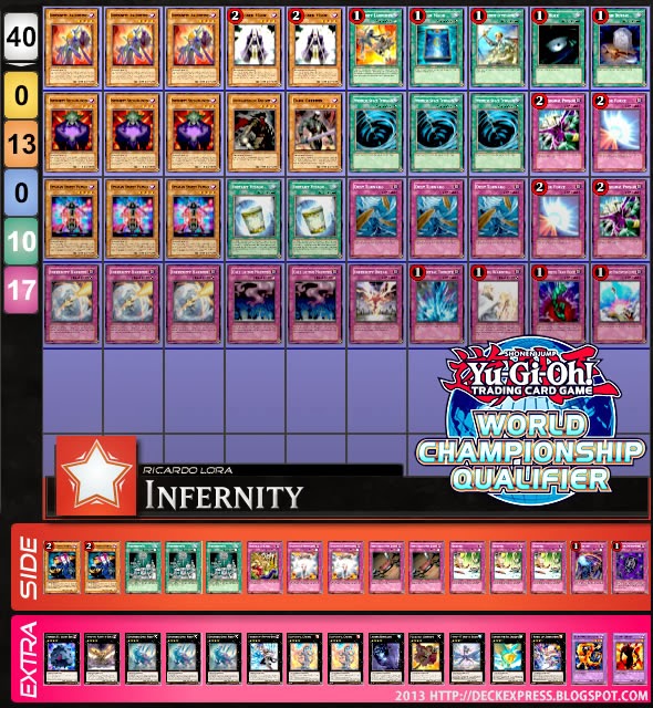 [WCQ] [Deck] México Top 2, Infernity, Ricardo Lora Deck Express