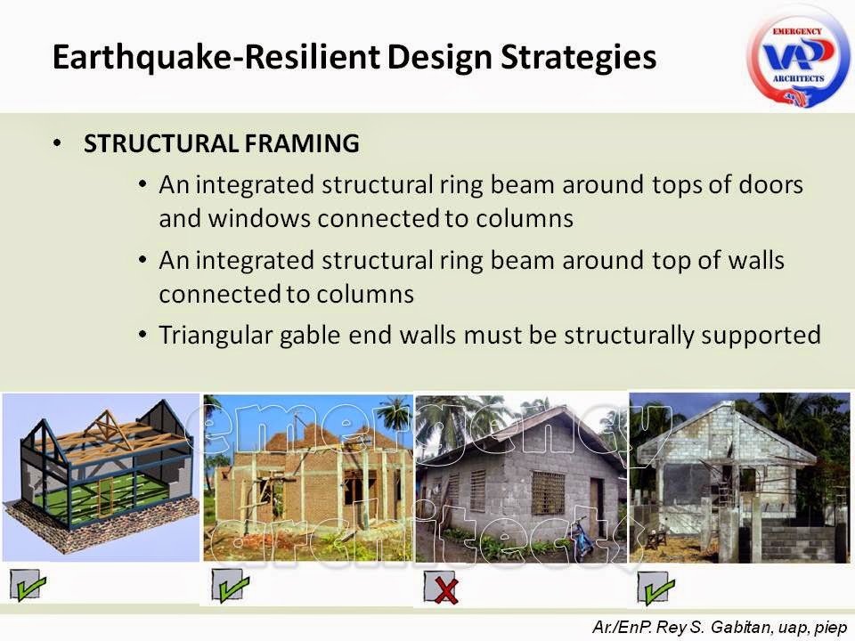 Guidelines for DisasterResilient Buildings/Structures UAP Emergency