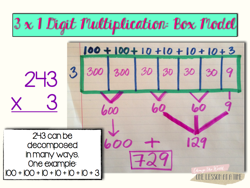 Worksheet Numbers That Multiply To 30 multiplying multi digit numbers using a box model blairturner com and the number isnt only that can be decomposed take following example 236 x 7 we know i