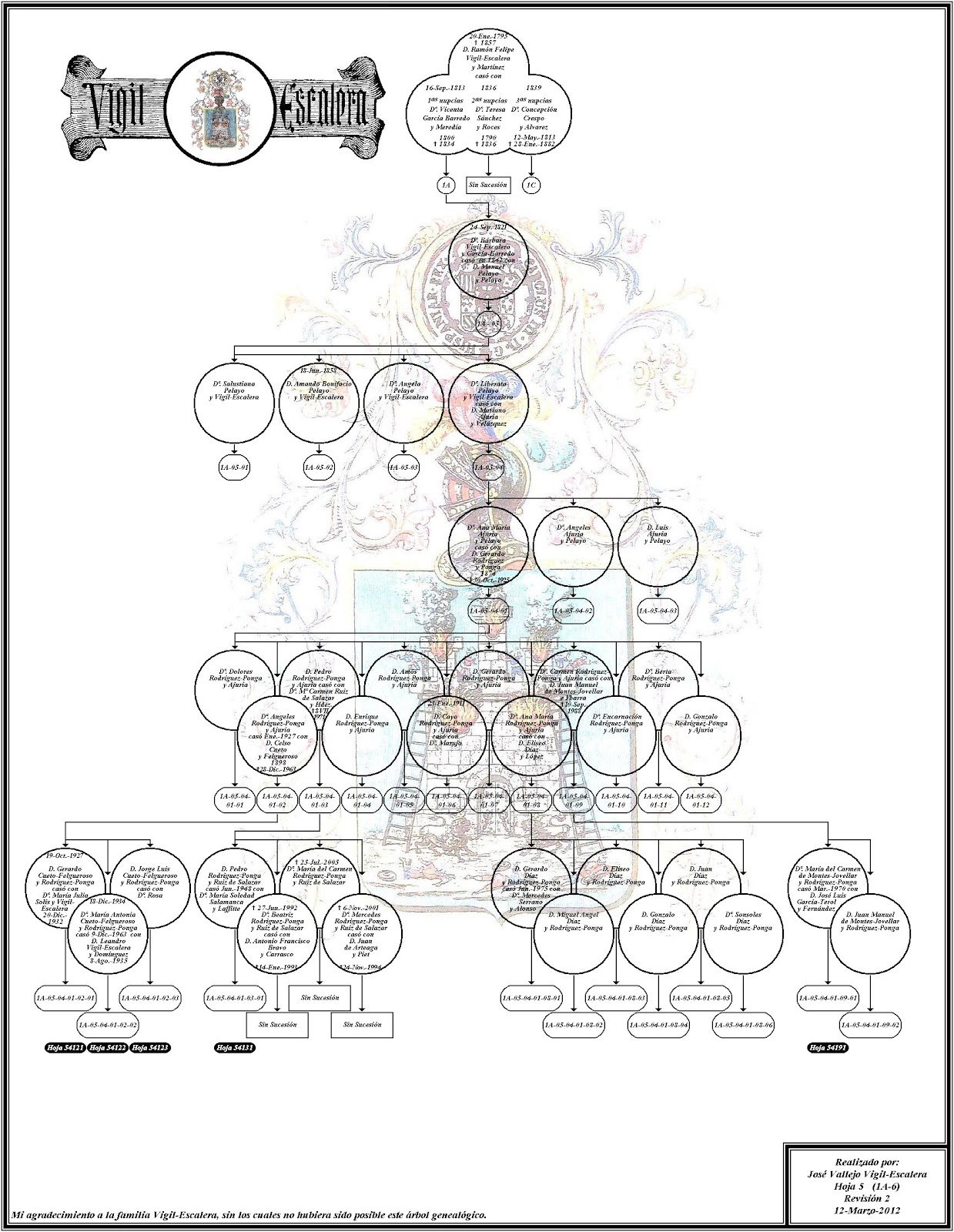 VIGIL-ESCALERA: Rama Dª. Bárbara Vigil-Escalera y García-Barredo y D