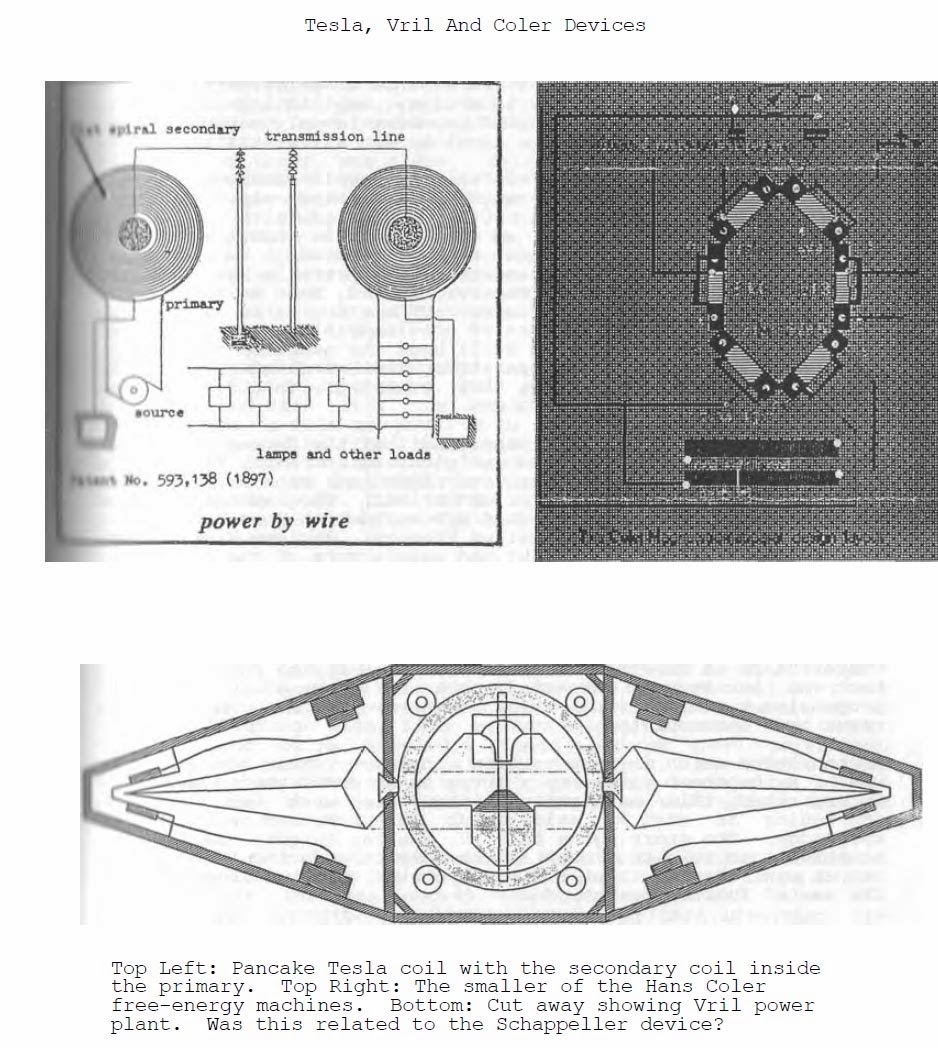 Carl Spartacus Blog Music Magick And Conspiracy Nazi German