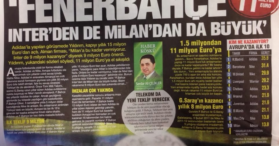 Fenerbahce Milan Ve Inter I Gecti Fenerbahce Fb Haberleri Spor